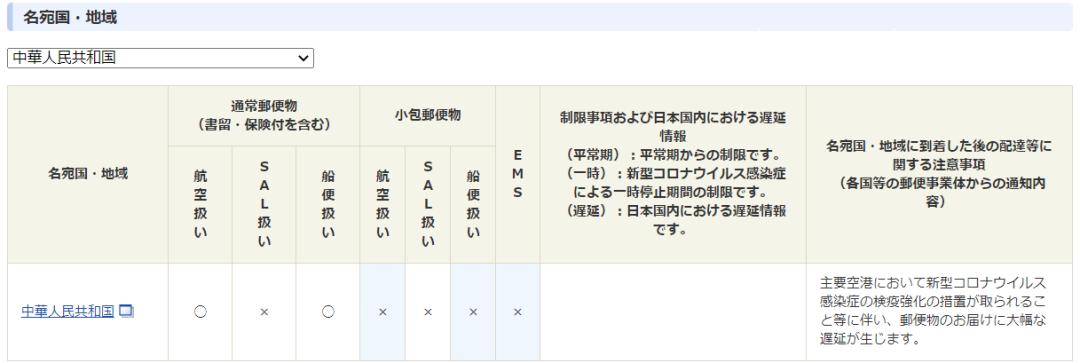 NS独占佳作限时免费！日本邮政暂停发往中国！FC会免游戏泄露