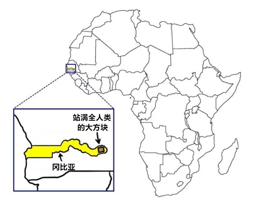 SU告诉你:把80亿人类压缩成一个肉球有多大?