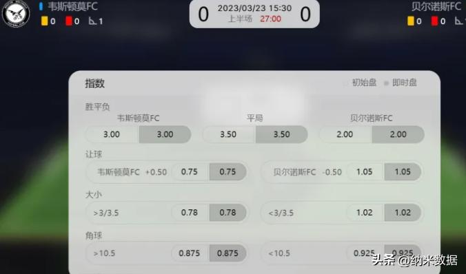 纳米数据如何使用,纳米数据怎么使用