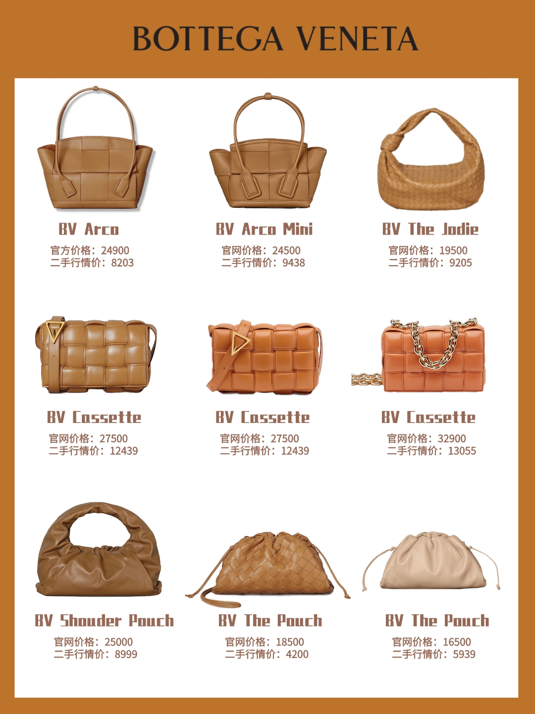 早秋小众包包合集,秋天包包推荐小众高级感亮色