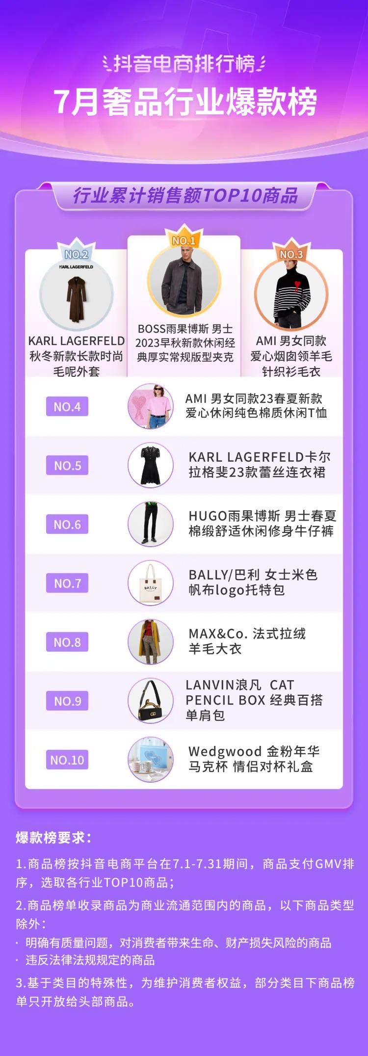 2021电商夏季火爆产品排行榜,抖音电商黑马榜排行榜