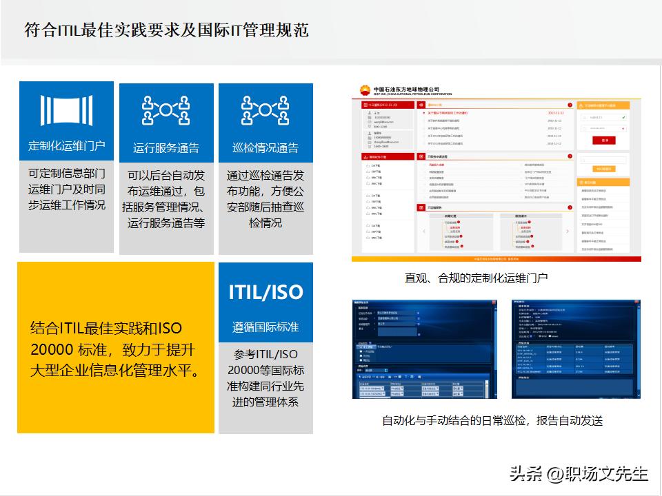 it运维管理的方案,it运维管理标准化
