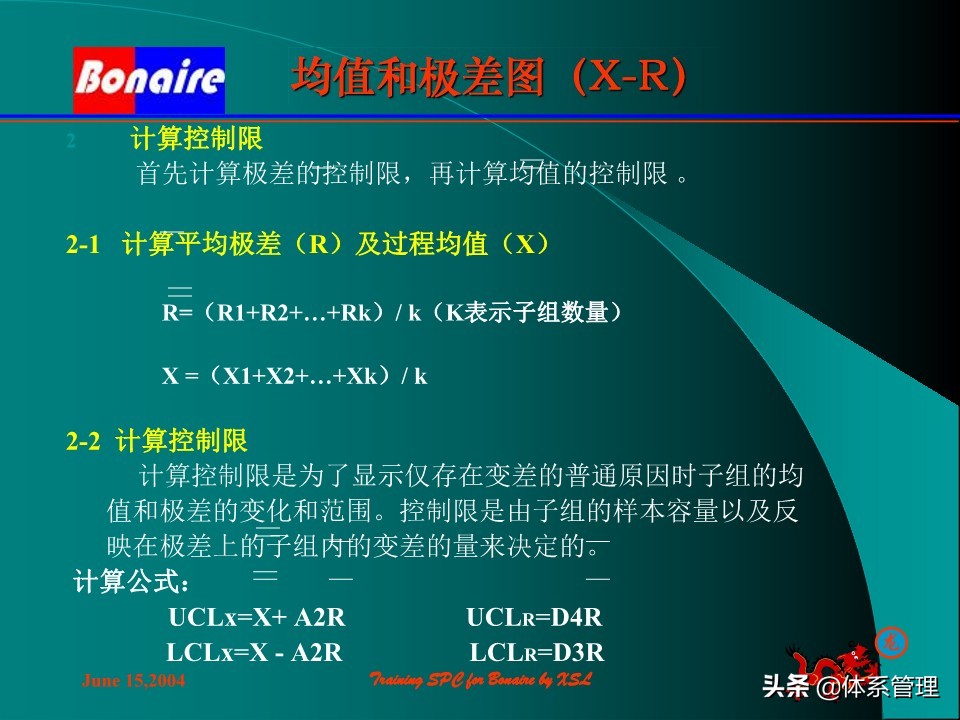 so浣撶郴绠$悊鍩硅瑙嗛,绠$悊浣撶郴瀹℃牳鎸囧崡鍩硅