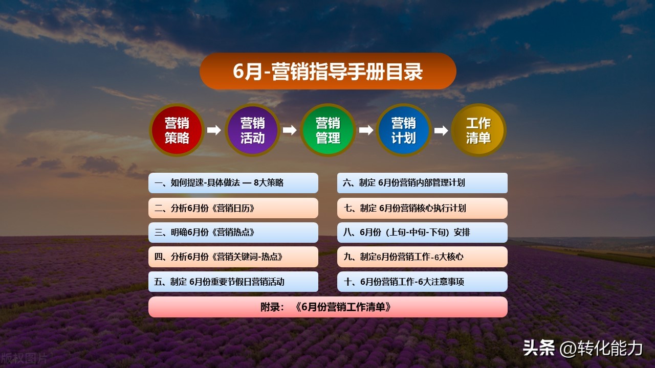 营销方法的选择及详细说明,同时选择几个目标市场营销策略