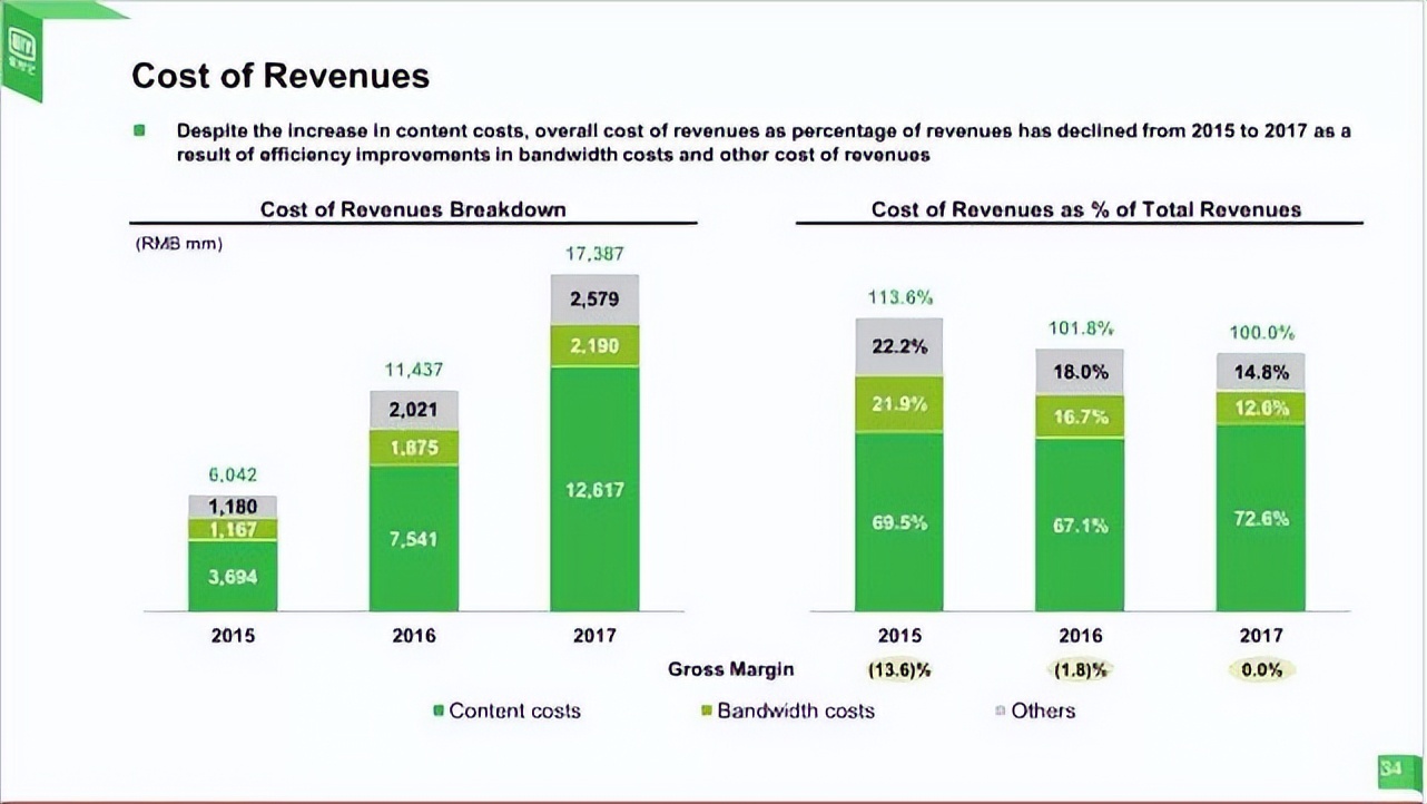 案例展示合集ppt,案例展示动画ppt