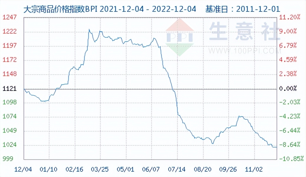 疫情催热抗菌面料，“童装第一股”连续七涨停/SHEIN全球最受欢迎
