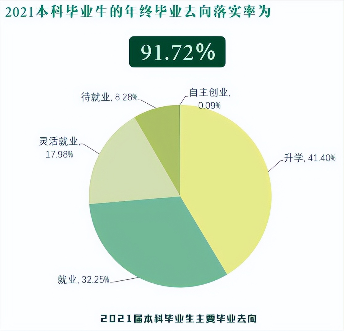 211高校南京师范大学,南京师范大学在211排名很低吗
