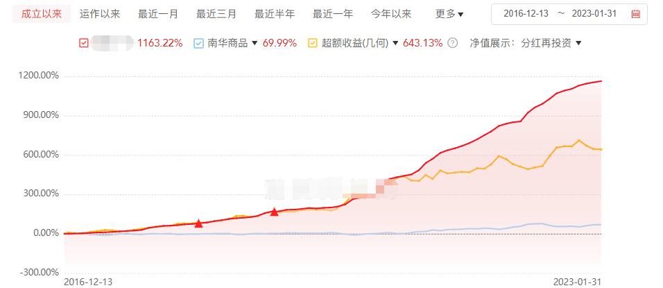 前几年被骗的理财公司,又一家理财公司跑路怎么办