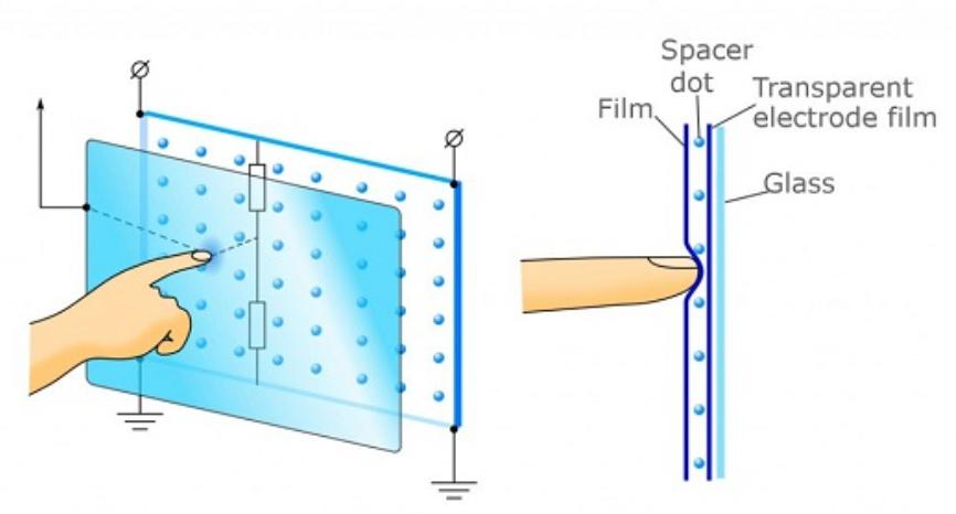 安卓抖音性能模式,抖音优化安卓状态栏