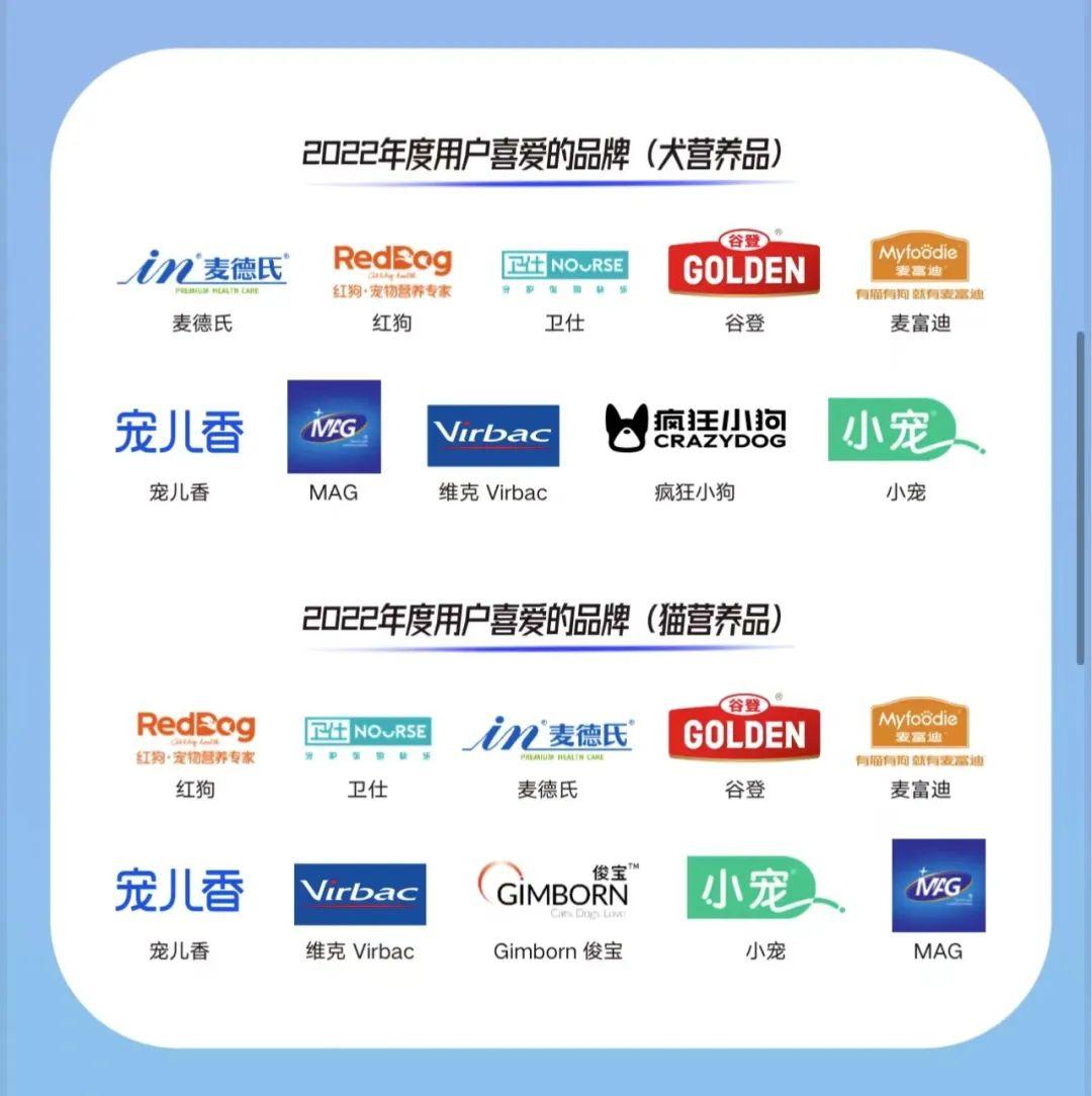 年度十大优秀中国品牌,获奖2021年度质量口碑典范品牌