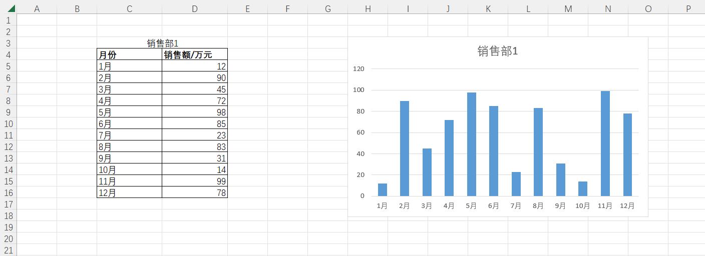 excel建好一个模板如何批量排版,批量创建excel模板