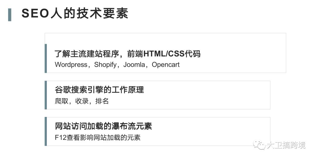 谷歌seo如何快速获得排名数据,谷歌seo零基础入门seo教程