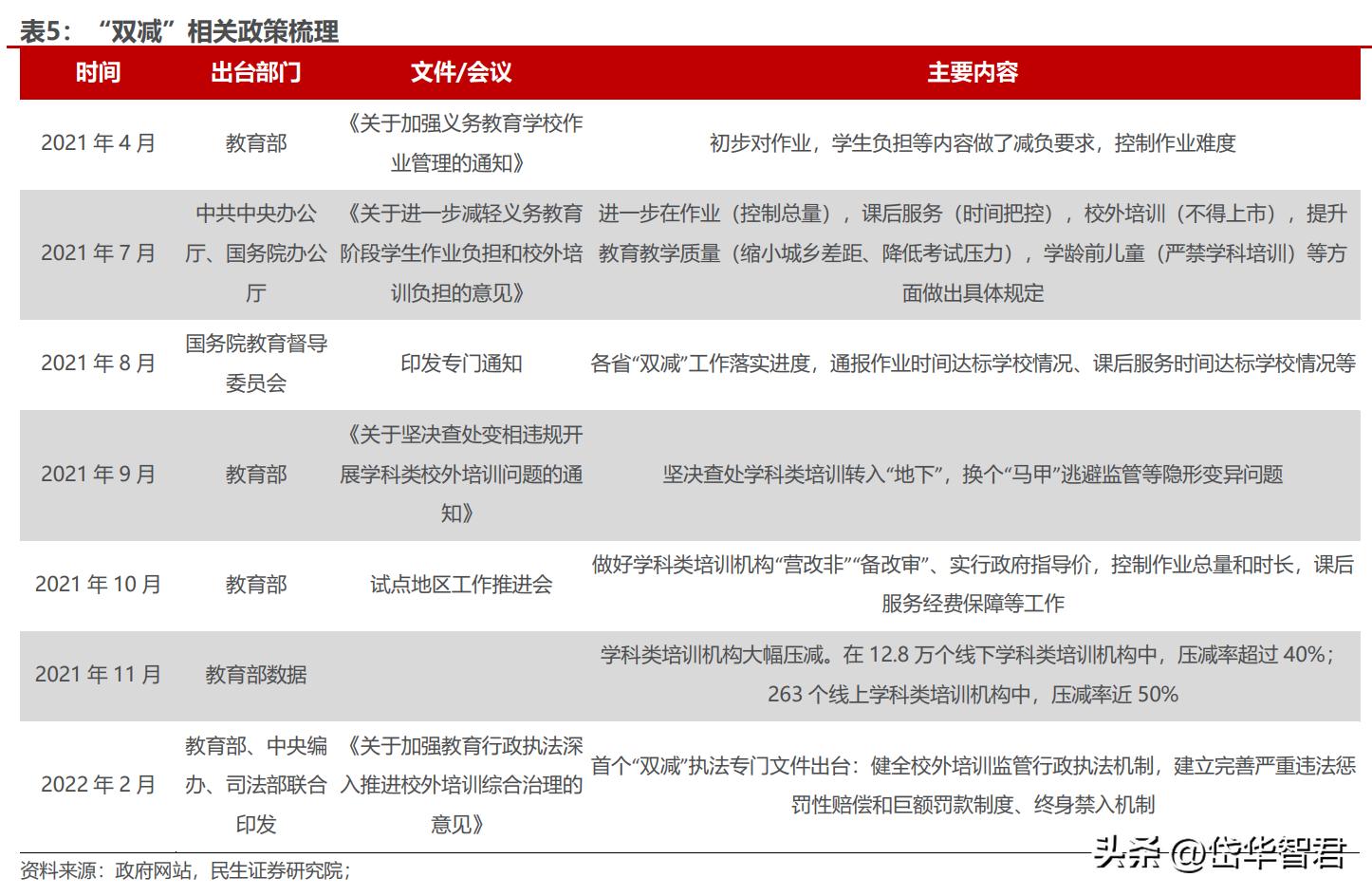晨光股份新的增长点,晨光股份的商业模式