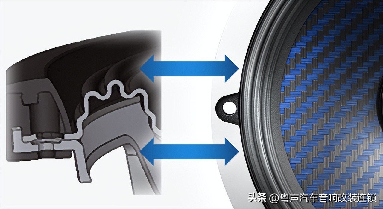 传祺gs8阿尔派音响,2022款传祺gs8阿尔派音响dj