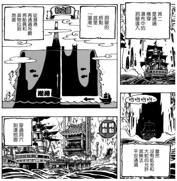 海贼王进场顺序,海贼王进入新世界第几话