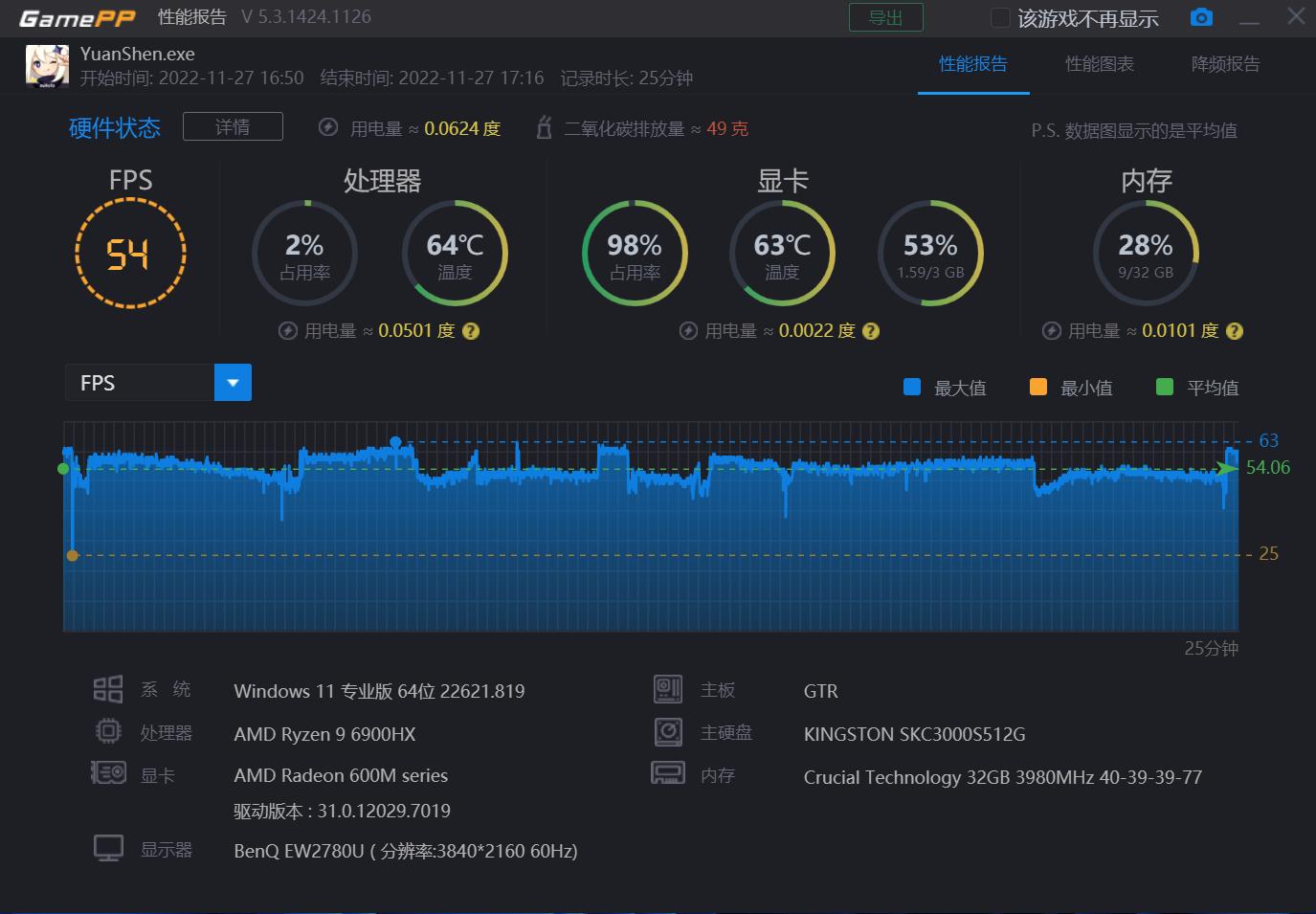 搭载amdr74800h的笔记本,amd新核显3060