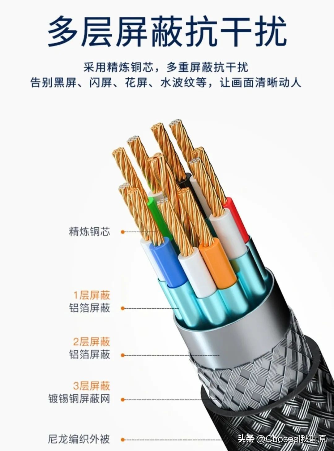 买回来的显示器有点模糊怎么办,win10系统换了显示器后画面模糊