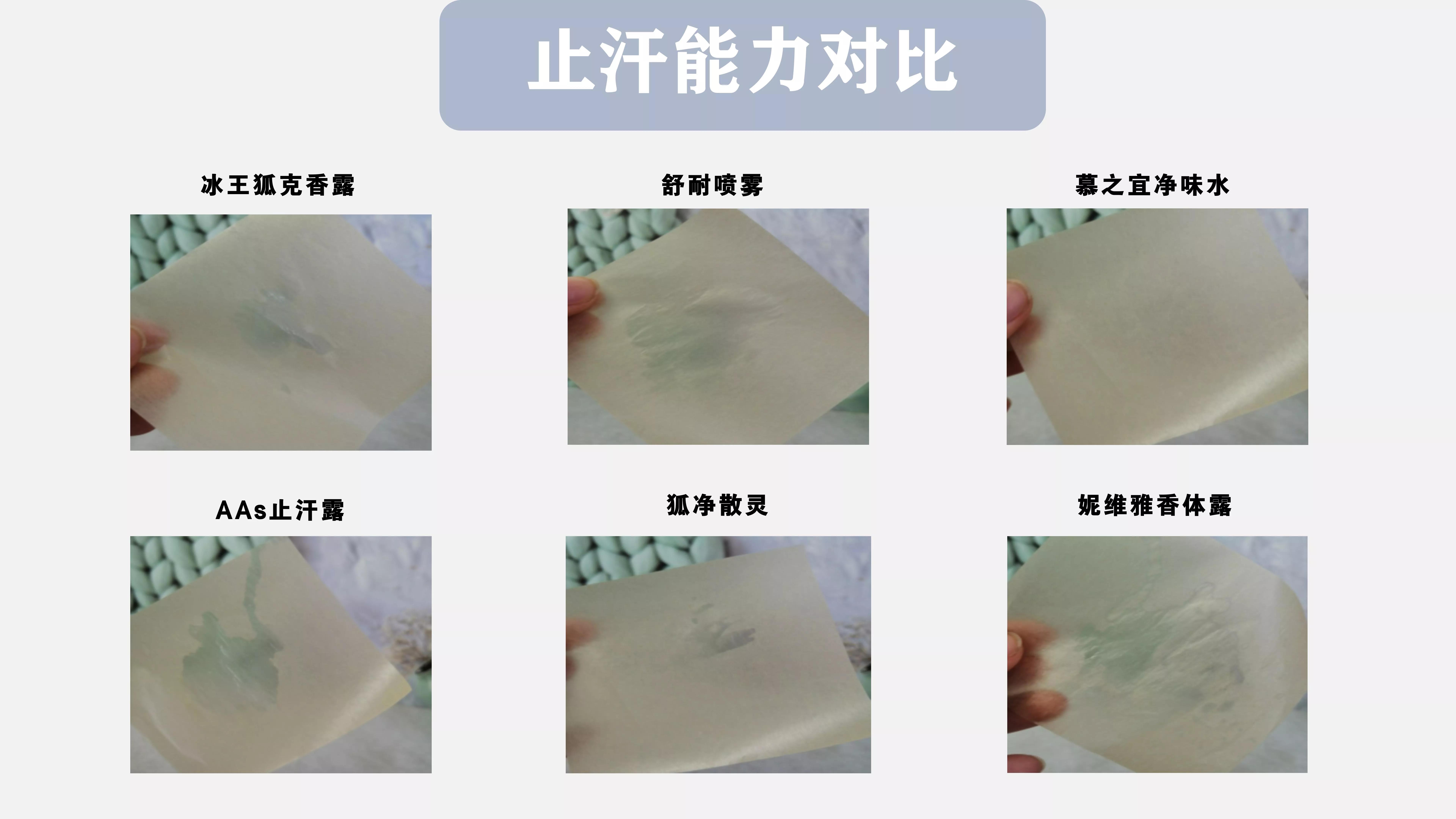 遗传狐臭止汗露推荐,止汗露推荐测评祛狐臭平价