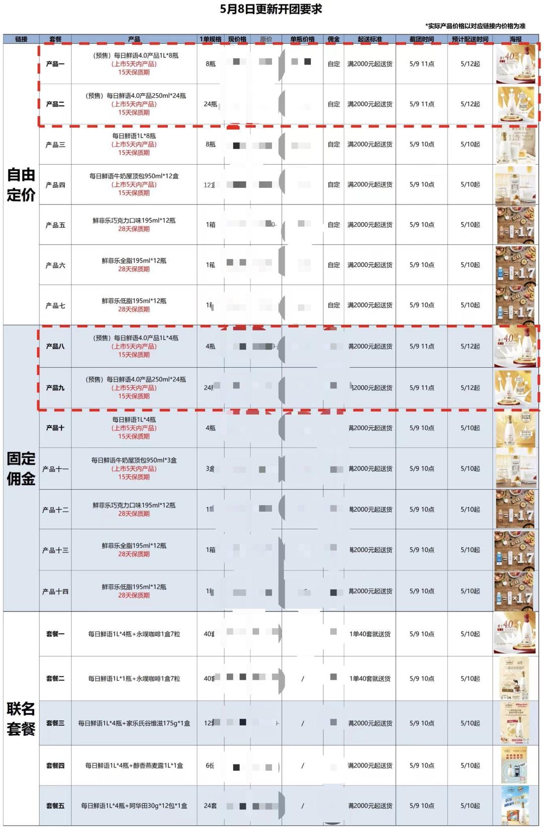 我的团长我的团的明天,我的团长我的团会拍下半部吗