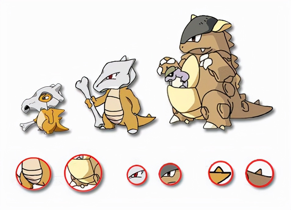 耿鬼变成皮可西,耿鬼跟皮克西什么关系