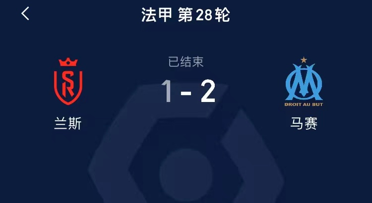 足球俱乐部比赛回顾,足球这周比赛