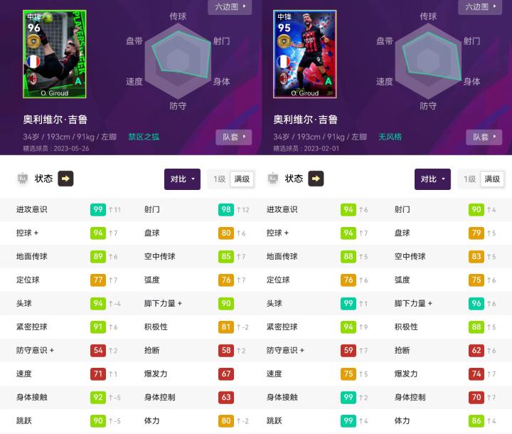 实况足球妖人大盘点,实况足球华丽过人