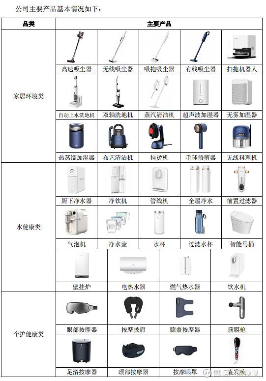 蜂助手股票最新消息,蜂助手股票上市价格