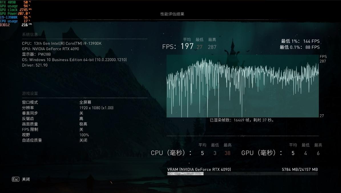 技嘉z790超级雕主板有几种规格,技嘉z790m小雕主板详解