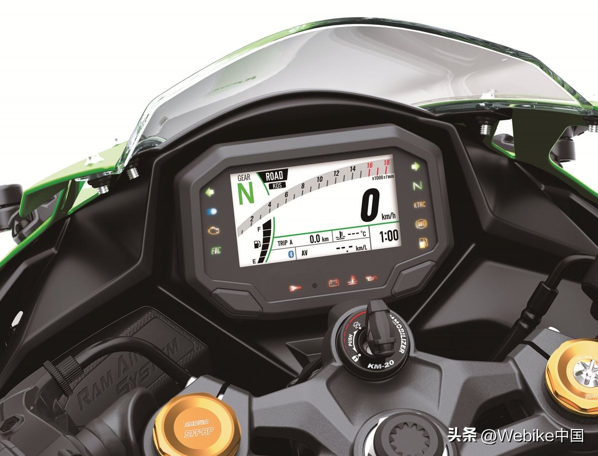 kawasakizx4r原厂,kawasakizx-4r是什么车