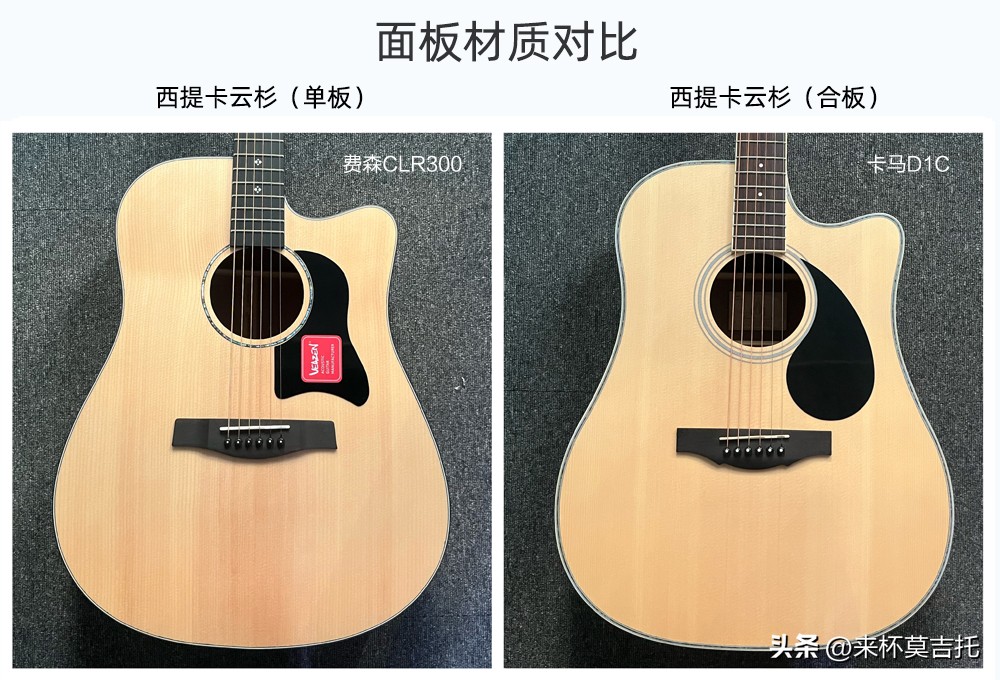 初学者买什么吉他好？卡马D1C/费森CLR300性价比高适合新手入门