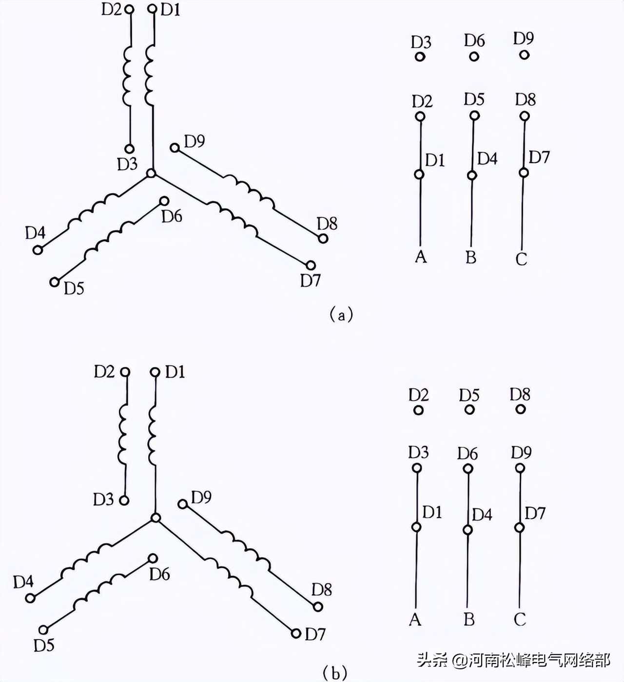 零基础电工接线电路图大全,电工常见电路接线图10例