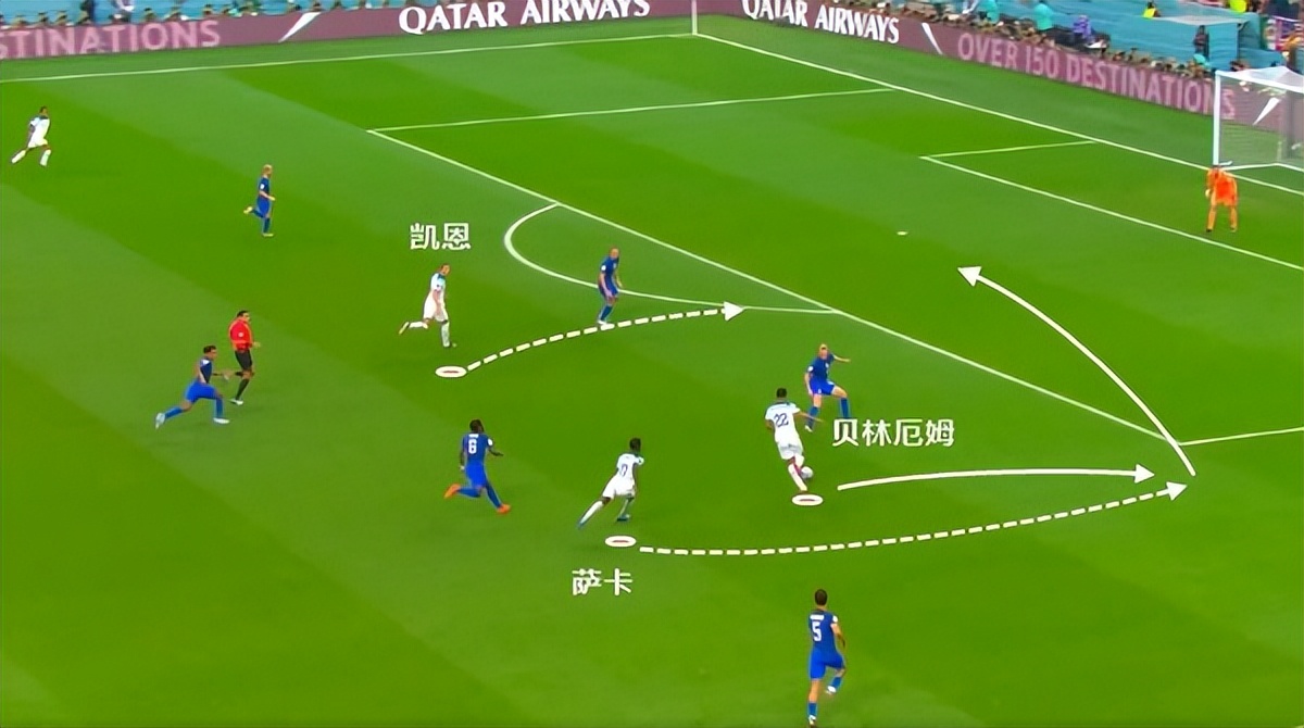 fifaonline4贝林厄姆皇马,皇马晋级欧冠4强贝林厄姆