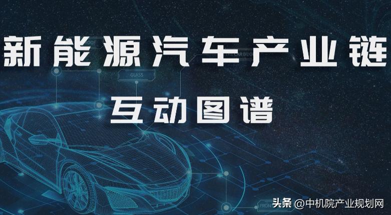 二季度国际新能源行业政策分析,新能源产业链深度分析