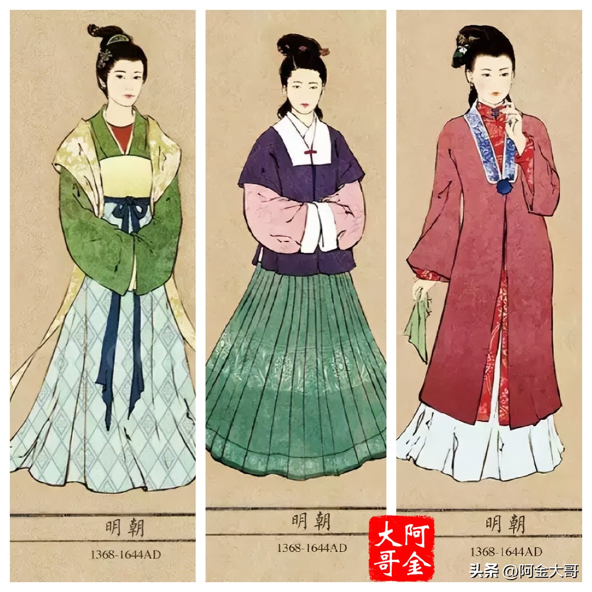 从夏朝至民国时期女性服饰变化,从秦汉到民国中国女性服饰的变迁