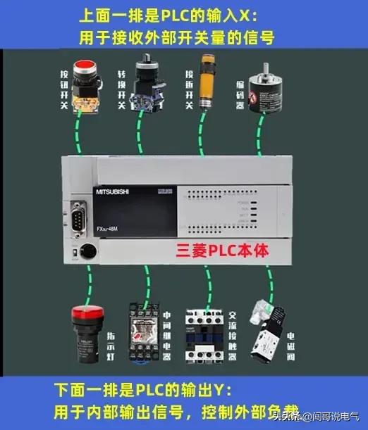 电工知识分享电路开关,电工百宝箱汇川变频器