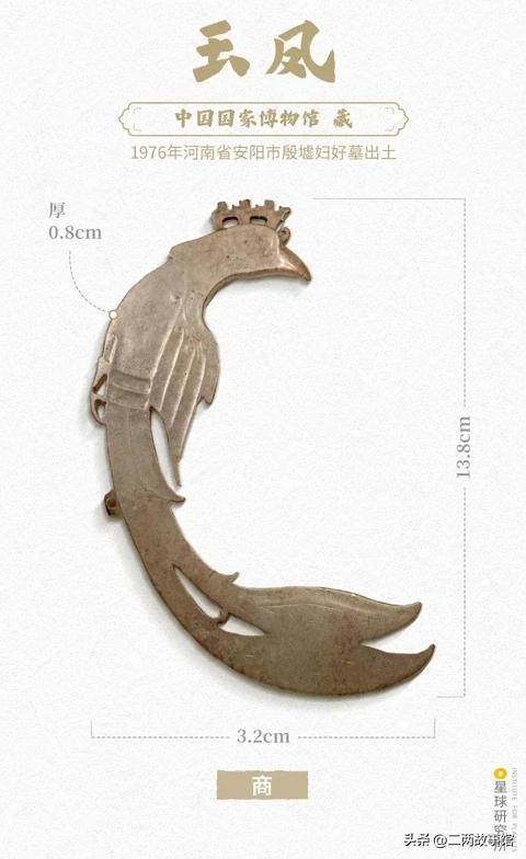 中国传统服饰的演变科普,中国服饰从古至今的演变过程