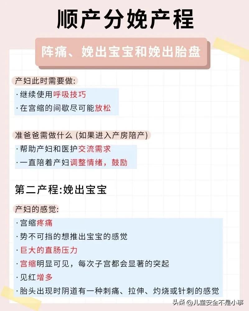 分娩是每个孕妈都需要经历的过程,顺产分娩知识全解