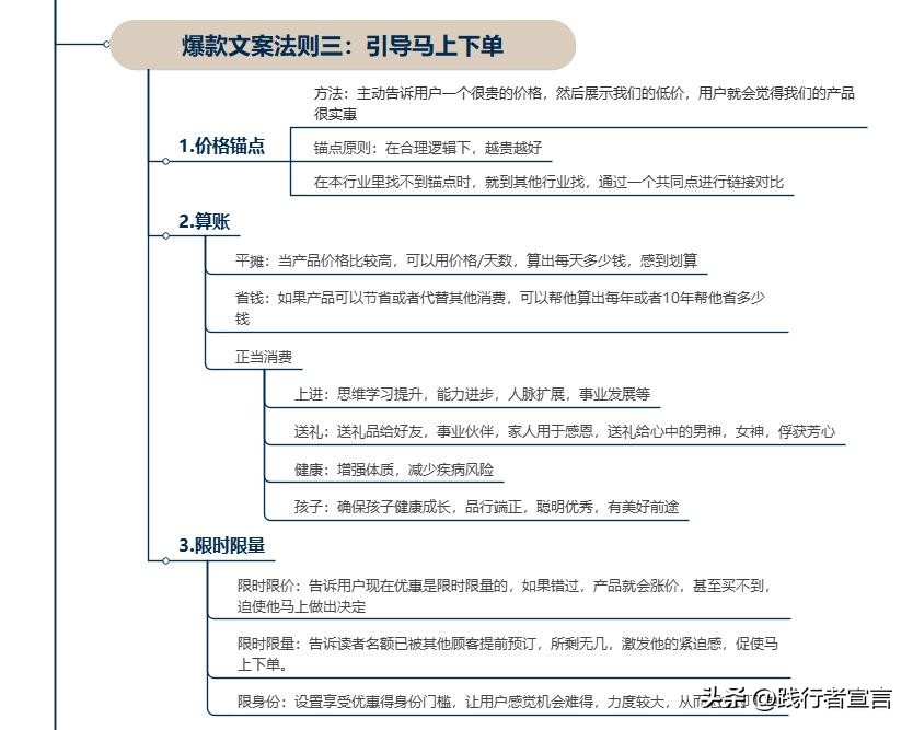 黄金三秒爆款文案励志,黄金三秒爆款文案怎么做