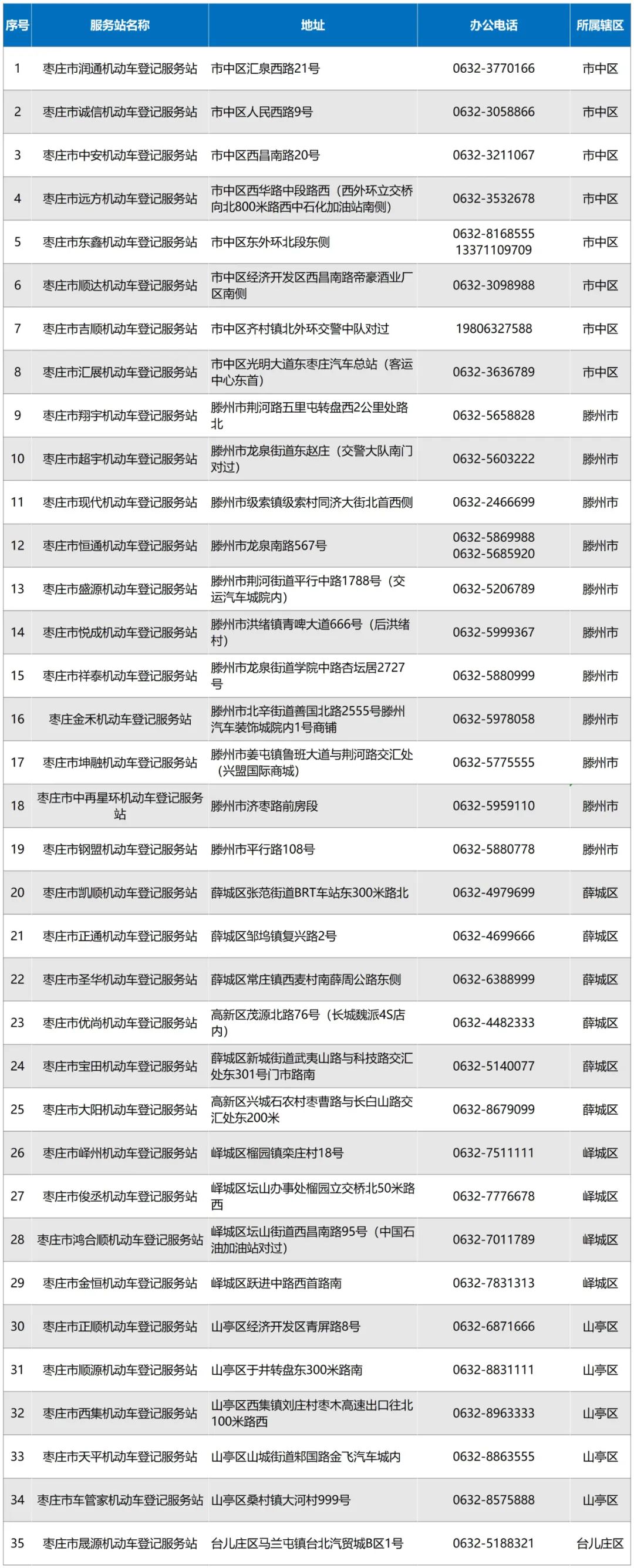 车管延时服务总结,车管所延时服务提升群众满意度