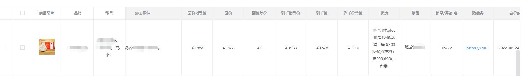 绔炲搧sku瀹炴椂鐩戞帶 (绔炲搧浠锋牸鐩戞帶)
