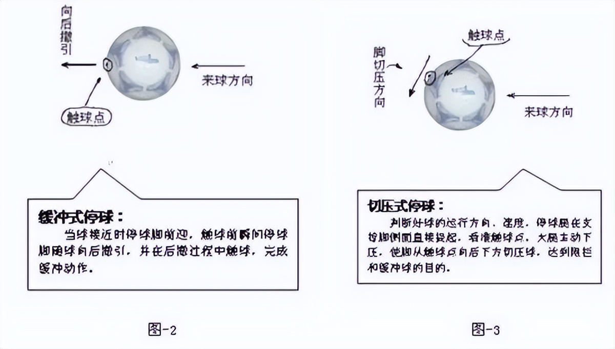 体育课运动小人图,体育教案中小人的图标教程