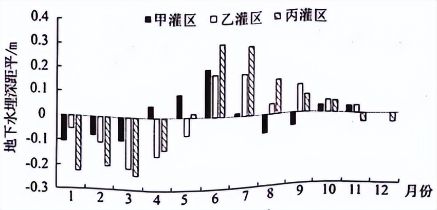 温州市高三第三次适应性测试历史,温州市高三第一次模拟考试