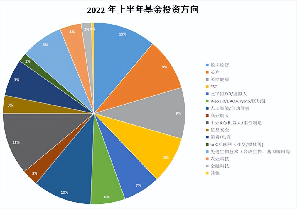 奇绩创坛厉害吗,奇绩创坛靠谱吗