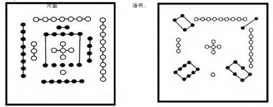 神墨珠心算第一课认识算盘,珠心算怎么认识算盘