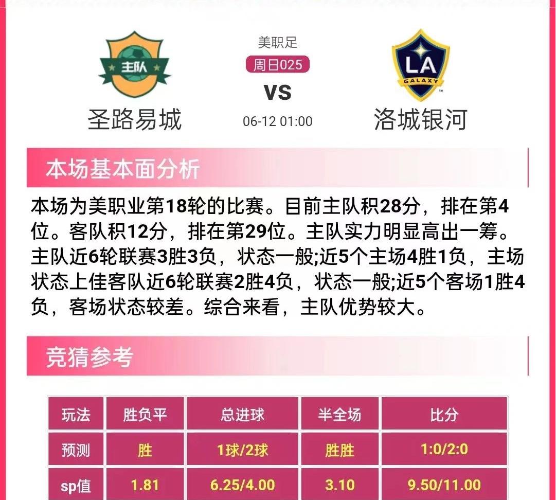 竞彩推荐11中6,每日竞彩足球胜平负预测推荐