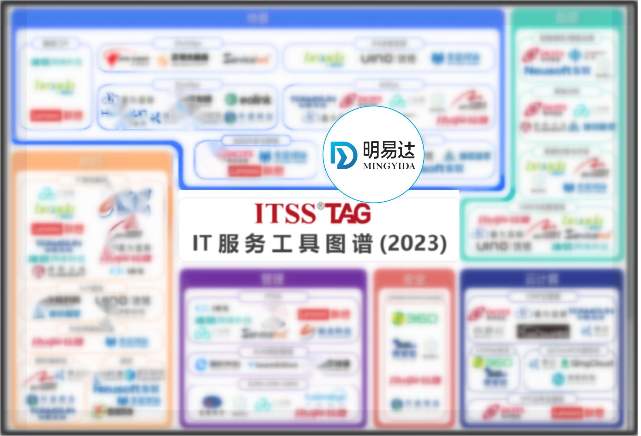 明易达上榜《中国IT服务工具图谱》《中国IT运维工具名录》