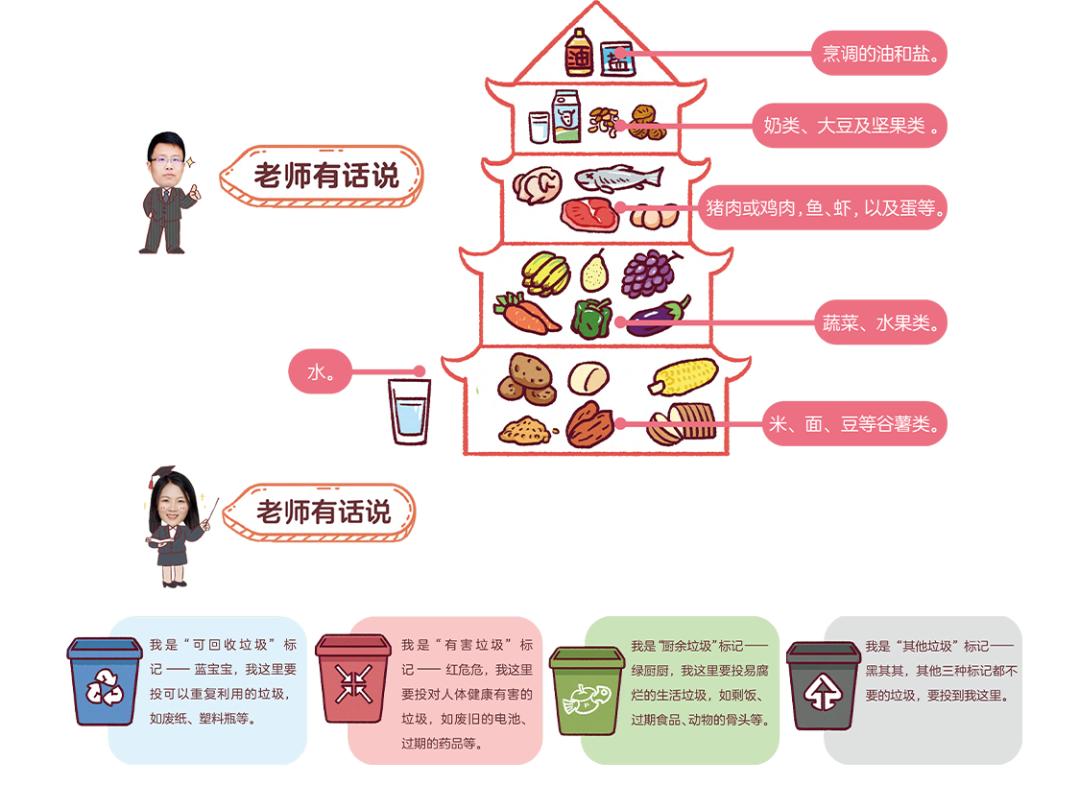幼小衔接数学要学到什么程度,幼儿园幼小衔接能学到什么程度