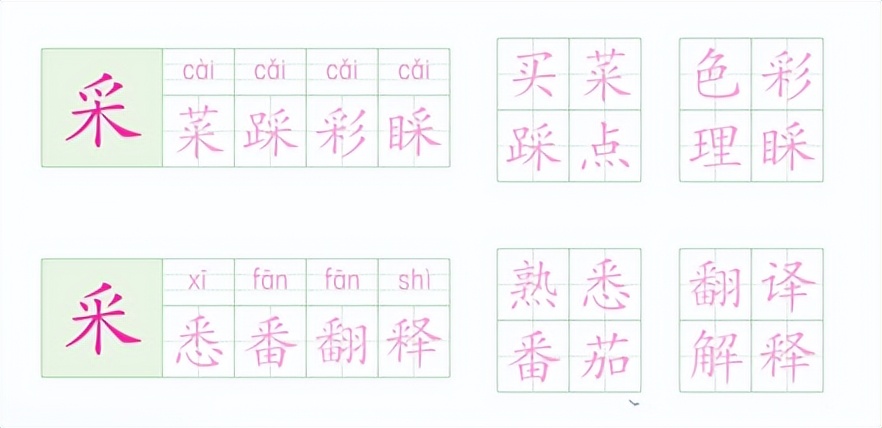暑假练字写好规范字,暑假初中生如何练一手好字