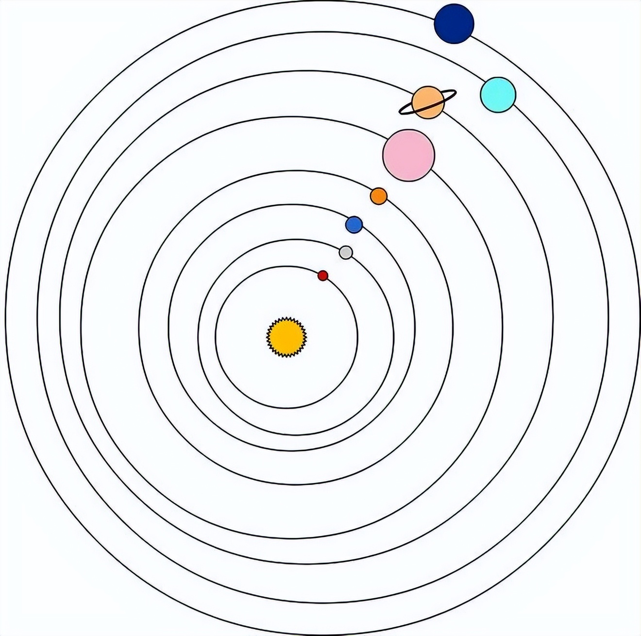 七星连珠天象罕见上演代表什么,七星连珠天象凌晨几点出现