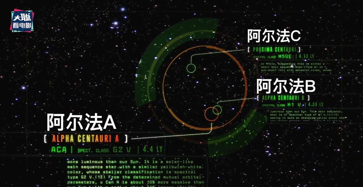 阿凡达解密,阿凡达2详细攻略大全